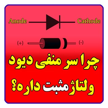 آموزش الکترونیک